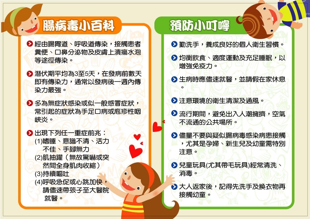 腸病毒衛教害海報（圖片於下方說明）